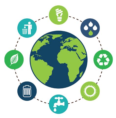 Recpnet The Global Network For Resource Efficient And Cleaner Production