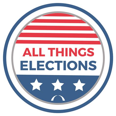 All Things Elections Bipartisan Policy Center