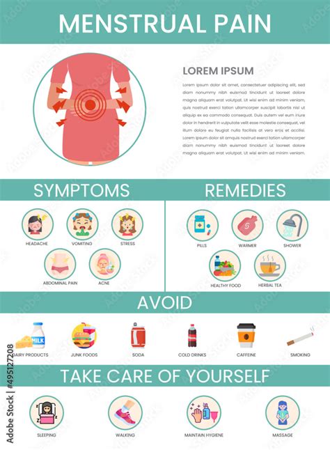 Menstrual Pain Symptoms And Treatment Medical Infographic Templet Stock Vector Adobe Stock