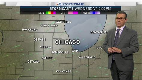 Chicago Weather Forecast More Of The Same Nbc Chicago