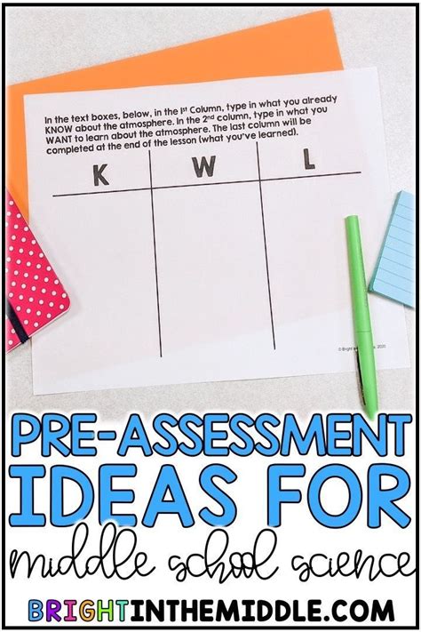 Pre Assessment Ideas For Your Students In 2021 Weather Lessons