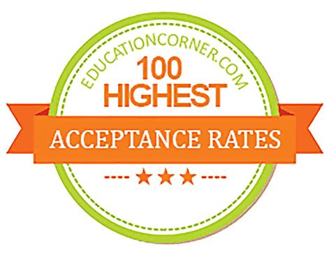 Good Acceptance Rate Educationscientists