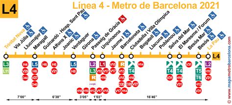 De andén 1 de línea 12 dirección parque lisboa a andén de línea 10 dirección hospital infanta sofía. Línia 4 (groga L4) del metro de Barcelona. Actualitzat al ...