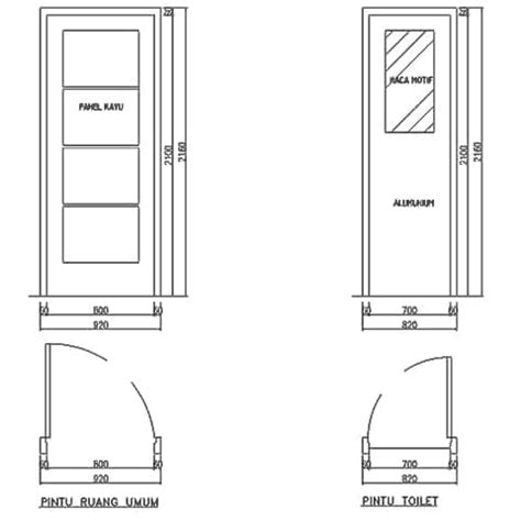 Ukuran Standar Pintu Dan Jendela Rumah Minimalis Lengkap Dekor