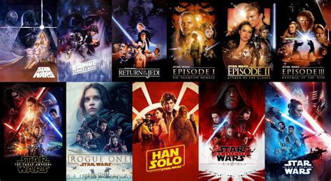 Ordem Dos Filmes Star Wars Cronologia