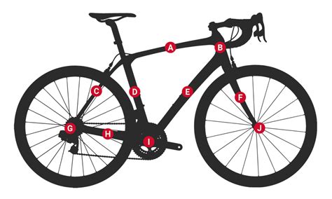 Understanding Bike Geometry Charts What They Mean And How To Read Them