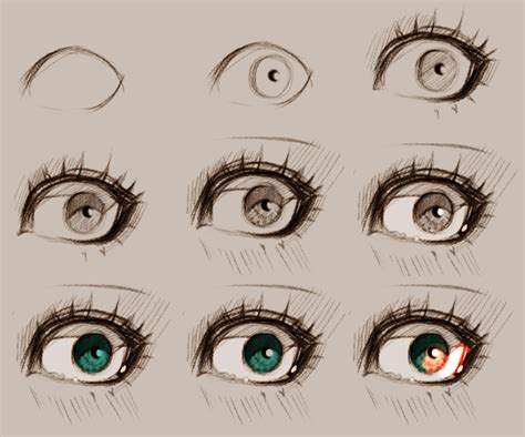 Anime Eye By Ryky On Deviantart