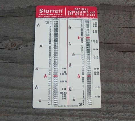 Vintage STARRETT Tap Drill Size Decimal Equivalents Pocket Card Chart