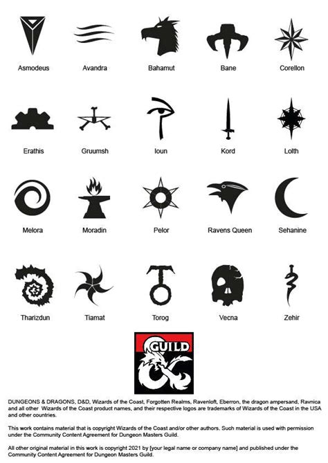 Dawn War Deities Symbols Dungeon Masters Guild