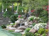 Images of Waterfalls Backyard Landscaping Ideas
