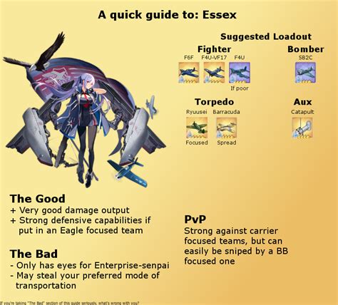 Essex Quick Guide Razurelane