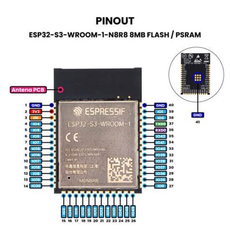 Esp32 S3 Wroom 1 N8r8 Wi Fi Y Bluetooth Unit Electronics