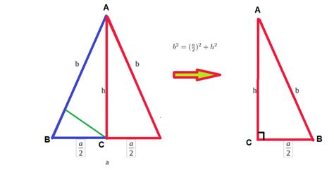 Aria Triunghiului Isoscel Meticulos Simplificat Explicații Vizuale