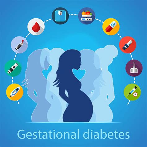 Gestational Diabetes Women Taking Metformin Andor Insulin Could Reduce The Risk Of Long Term