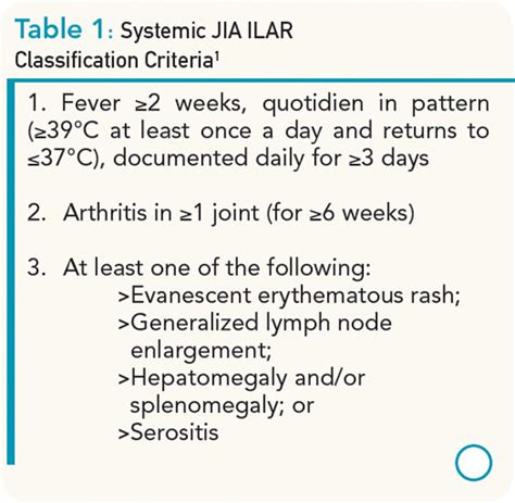 Systemic Juvenile Idiopathic Arthritis The Rheumatologist