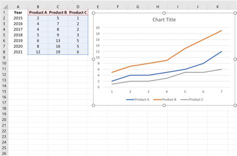 How To Plot Multiple Lines In Excel With Examples Statology Cloud Hot Girl