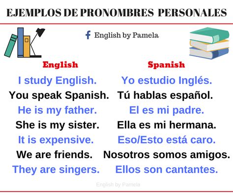 Ejemplos De Oraciones Con Pronombres Personales En Ingles Y Espanol