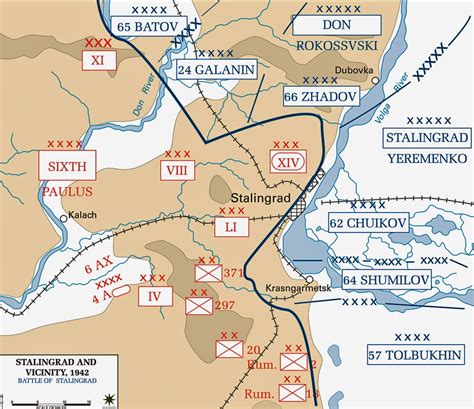 Stalingrad Campaign Map