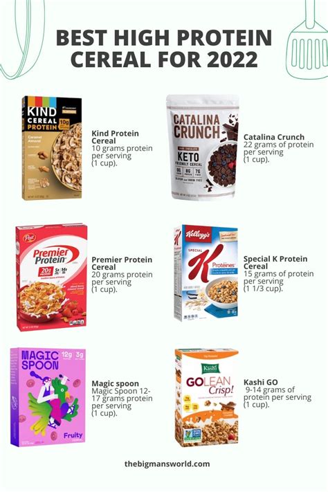 11 Best Protein Cereals For 2022 Protein Cereal Recipe Included