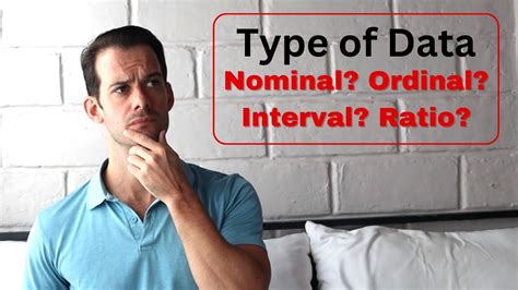 Nominal Ordinal Interval And Ratio Scales Of Measurement Youtube