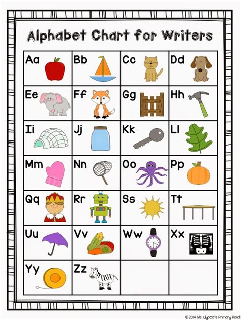 Alphabet Chart Printable Kindergarten C Ile Web E Hükmedin