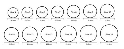 Silicone Ring Sizing Chart Core Silicone Rings