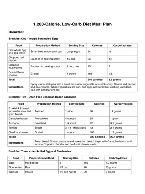 Printable Low Carb Meal Plan My Xxx Hot Girl