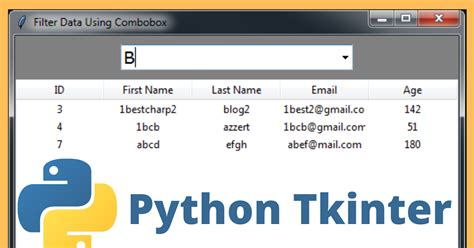 Python Tkinter Search And Filter Data In Treeview With Select Options Using Python Tkinter And