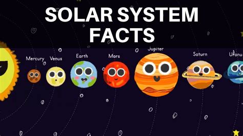 Solar System Science Quiz Quizizz