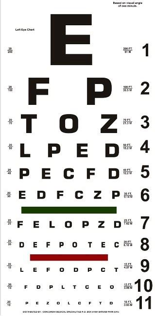 Allen Symbols Eye Chart