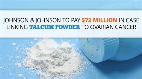 Johnson & johnson has responded to concerns by women that longterm use of talcum powder could cause ovarian cancer. Johnson & Johnson Baby Powder Ovarian Cancer Lawsuits