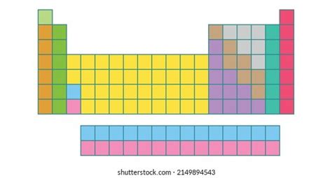 Colorful Empty Periodic Table Elements Vector เวกเตอร์สต็อก ปลอดค่า