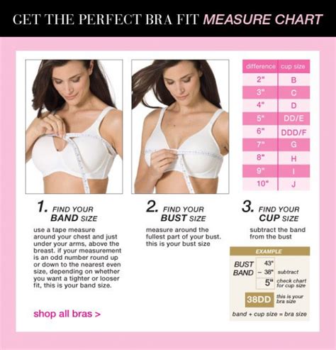 Bra Fit Measure Chart In Case You Have To Measure Because Its Been