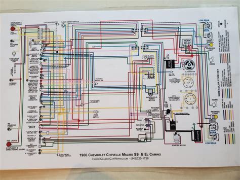 1966 Chevelle Ss Wiring Diagram Wiring Diagram