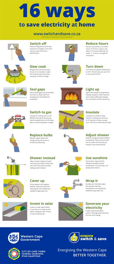 Let us look at some of the tips on how to save electricity. Energy Month 2016 | Western Cape Government