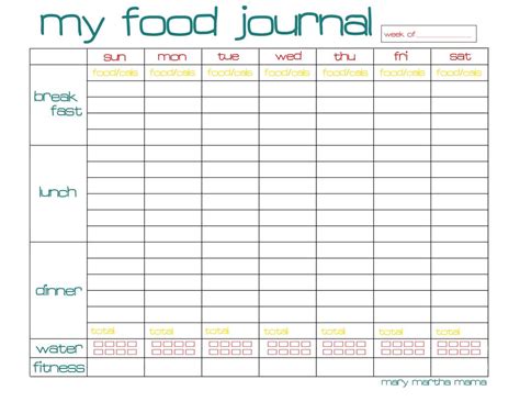 Touch device users, explore by touch or with swipe gestures. Free Food Journal Printable {Healthy Mama Week 29} - Mary ...