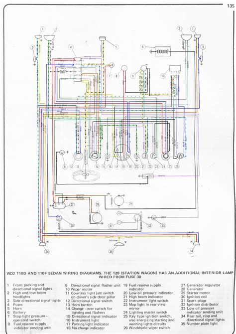 Fiat 500 Electrical Diagram Wiring Diagram