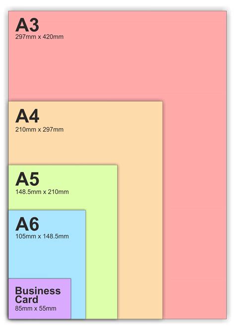 Know Your Paper Sizes Inspired Design And Print
