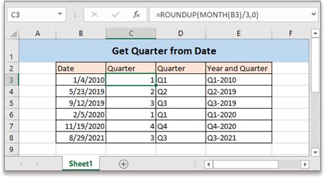 Excel Formula Get Quarter From Date