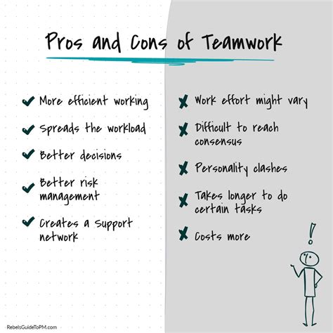 14 Universal Pros And Cons Of Teamwork You Should Know