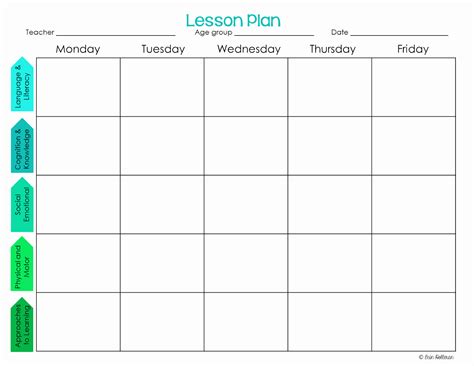 Weekly Lesson Plan Template Free Free Printable Templates
