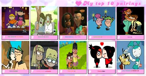 My Top 10 Favorite Cartoon Couples By Toongirl18 On Deviantart