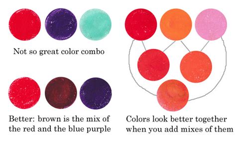 How To Mix Colors Basic Advice On Mixing Colors