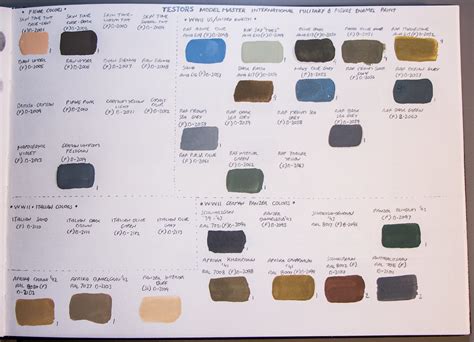 Testors Paint Color Chart
