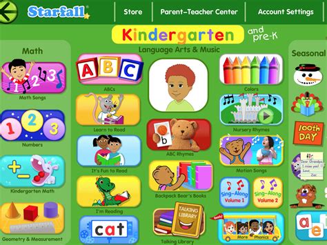 Review The Phonics With Starfall