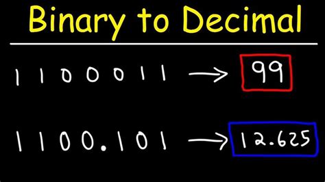 How To Convert Binary To Decimal