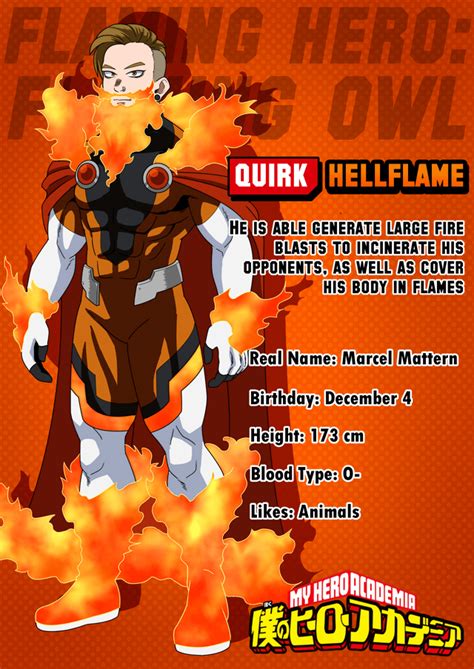 Commissioned My Client Possessing Endeavors Hell Flame Quirk