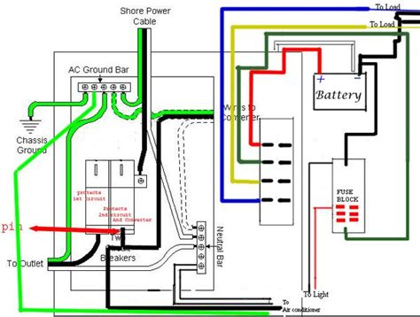 1:00 is black and 12 volt power. electrical schmatic | Trailer wiring diagram, Camper ...
