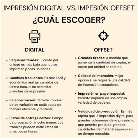 Impresi N Digital Vs Impresi N Offset Editorial Gusanillo