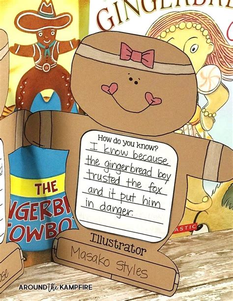 Gingerbread Man Finger Puppets Pinterest New Teachers Free